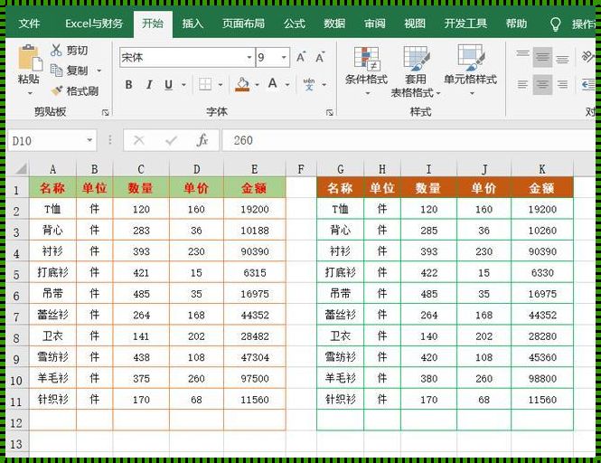《Xls与Excel，天壤之别？》