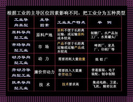 《荒诞探秘：科技界的“一线”与“二线”迷思》