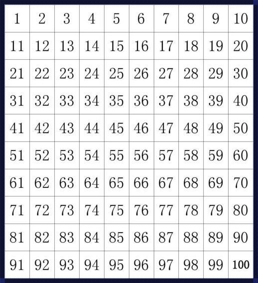 “一溜烟”到“百岁宴”：数字狂欢的幽默画像