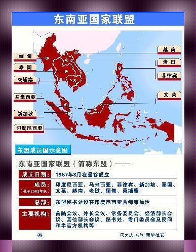 “南洋风‘疯’”：笑谈东南亚的“另类”印象