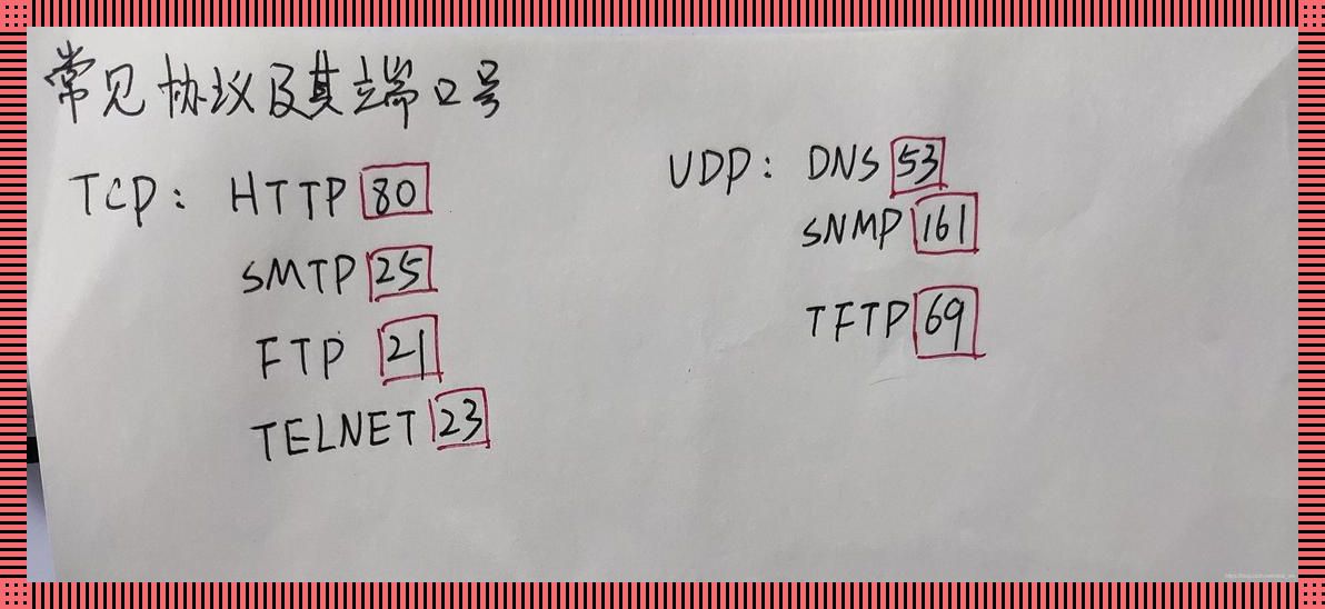 “smtp端口号”这点破事，趣味解读！