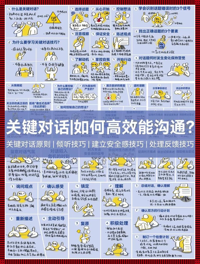 “嗝儿，聊聊’鸟语’的奥妙？”