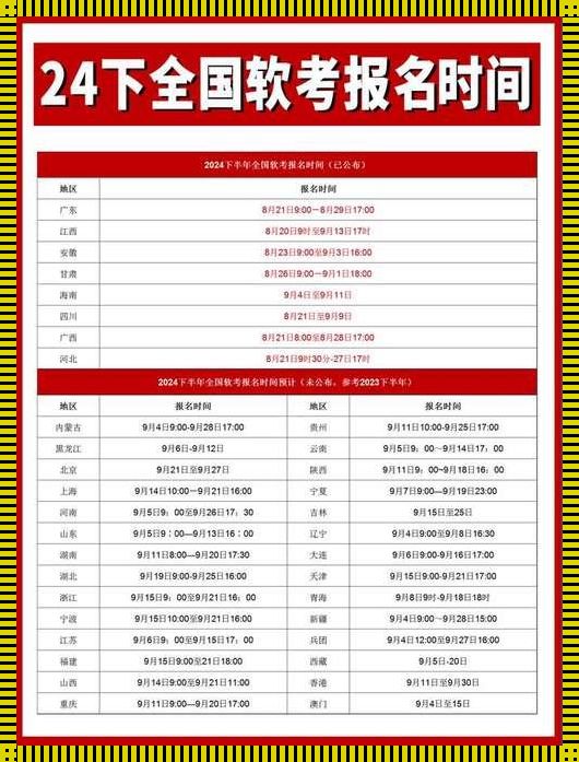 2024，西安软考报名，一场数字游戏的开局