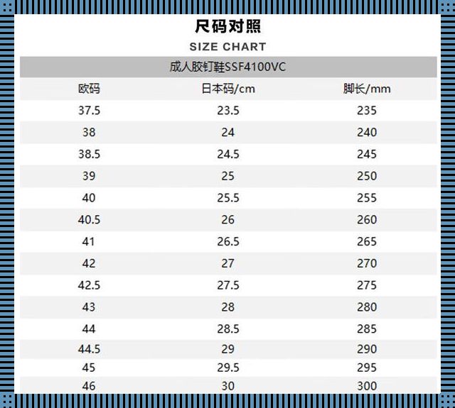 欧日码界大地震，网友热议如潮水！