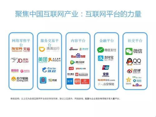 “平台依赖症”狂想曲：网络的绑架与逆袭