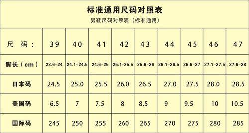 "日本尺码01234，创新界的麻辣烫传奇！"