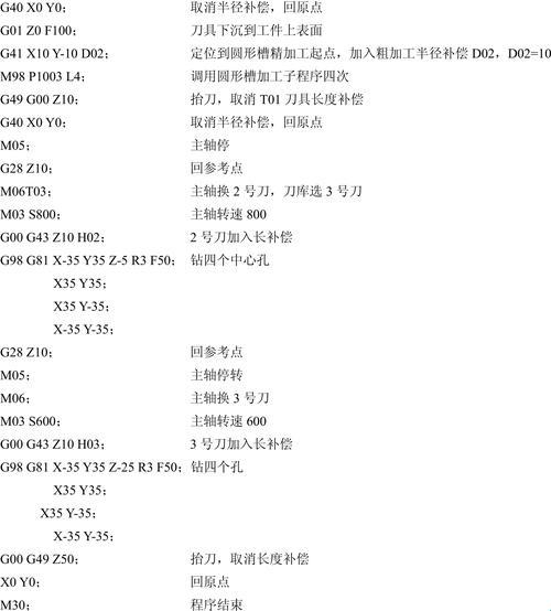 G92螺纹退尾，编程界的“骑马与砍杀”