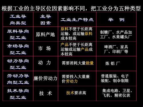 《科技版“一线之隔”：产区优劣笑谈》