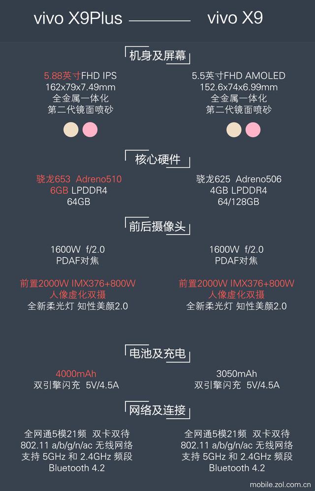 X9X9暴力噪，潮流领航者的另类宣言