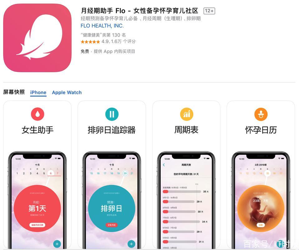“痛软大全”狂想曲：萌新探秘科技乐园