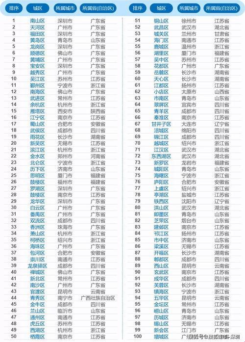 一区二一二，创意爆炸引众嘲