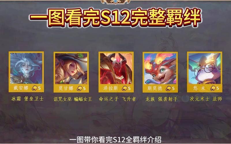 "科技江湖谁主沉浮？聊聊金铲铲S12的猛料！"