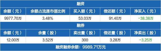 "9977.7w，震撼全网！科技界的神秘数字，背后藏着怎样的疯狂？"