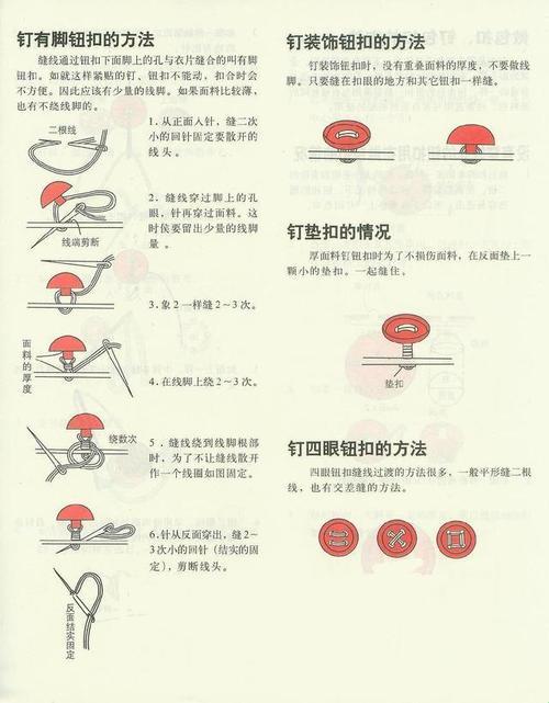 "扣人心弦"的新手自扣攻略：科技界的奇葩谈资