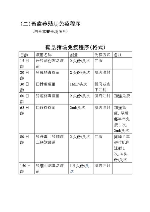 "人类与禽畜'CROPROATIO'狂想曲：一份荒诞不经的论文清单"