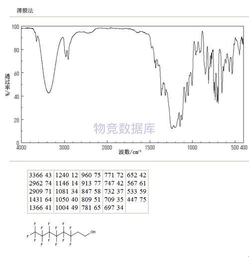 热浪1v.1h，潮流尖端谁主沉浮